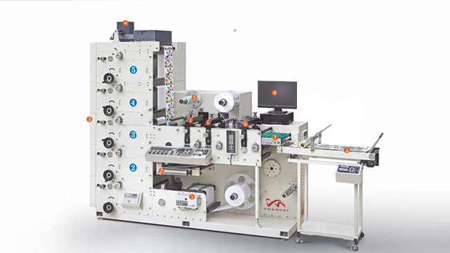 ZBS-320G  Rotary Label Die Cutting Machine with Flexo Printing 